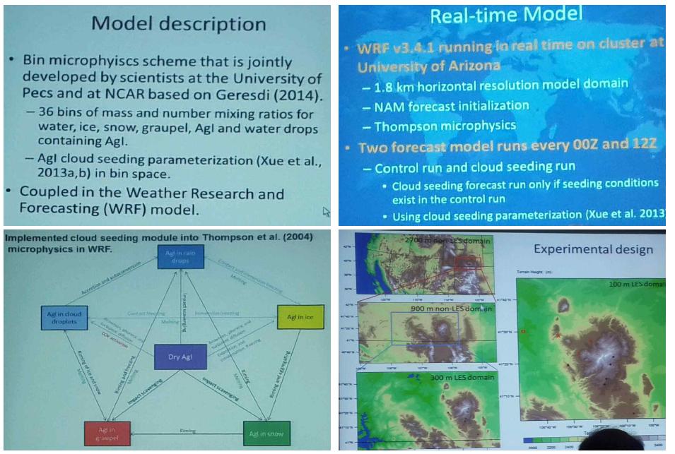 Modeling research direction at NCAR/RAL (USA).
