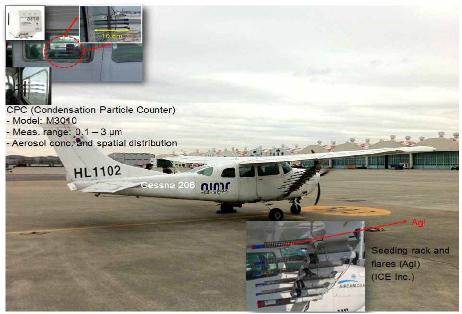 Aircraft equipment for the airborne cloud seeding experiment in 2014 ; (up) Condensation particle counter (CPC3010) and inlet system, (down) Seeding rack and flares (AgI).