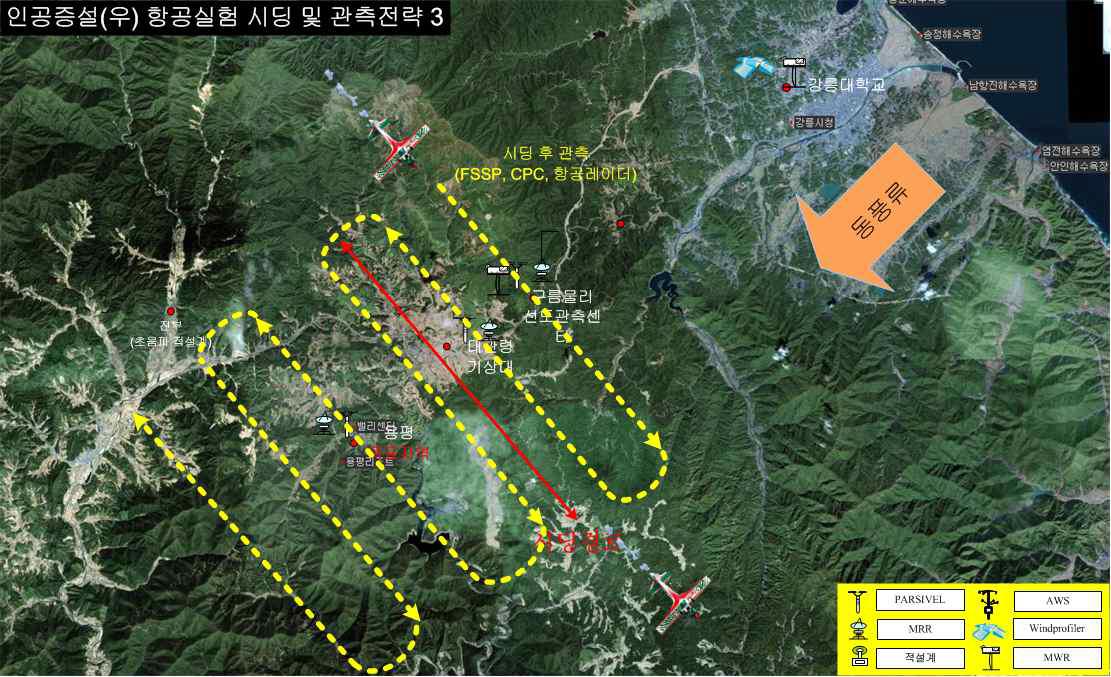 The plan and flight path of airborne experiment for snowfall enhancement over the Yongpyeong area in 2014.