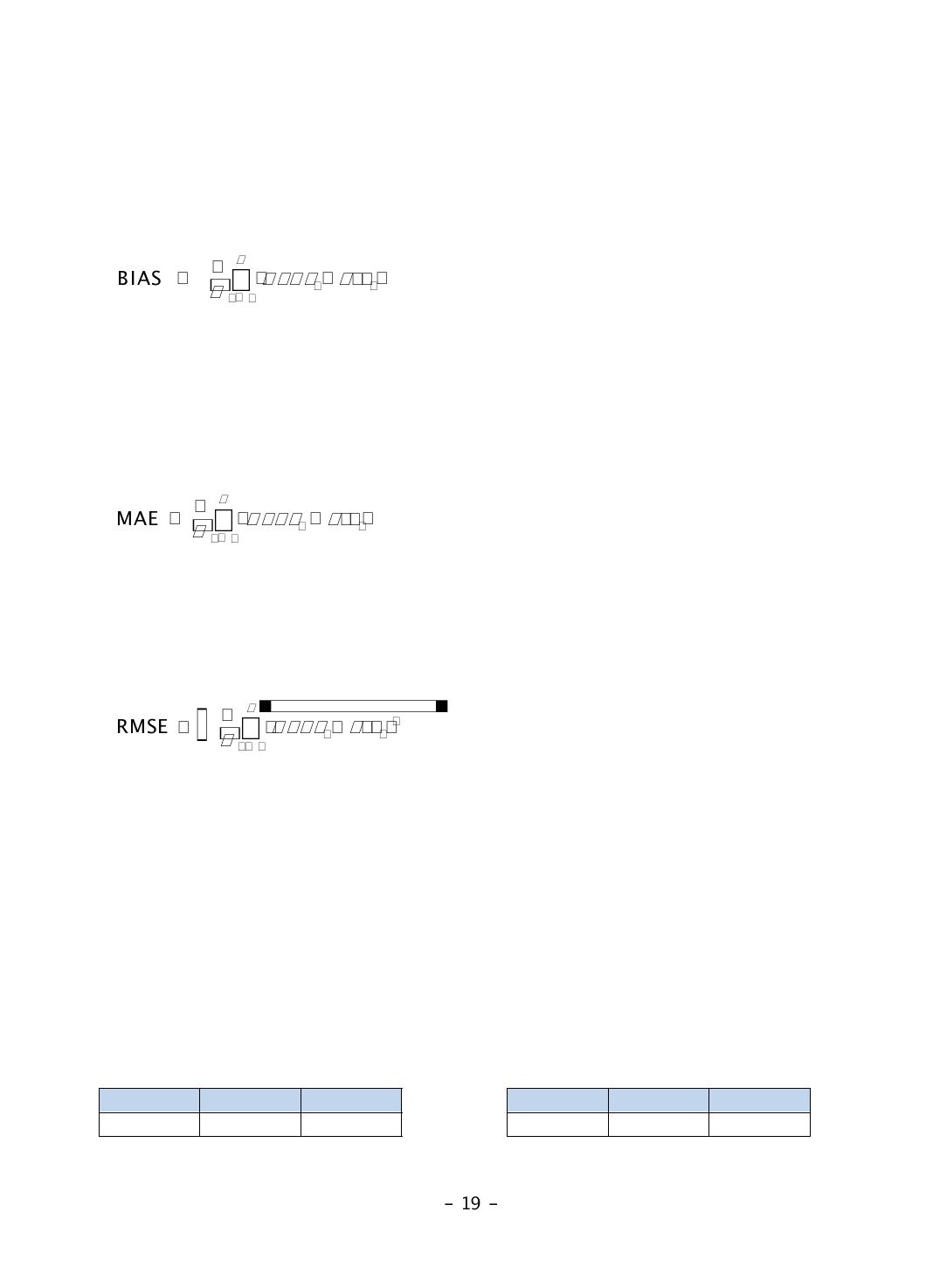 BIAS, MAE, RMSE and BIAS trend of cloud amount from ACOS and