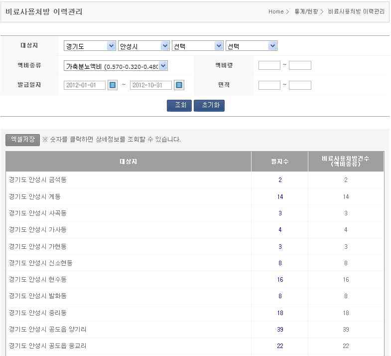 액비처방서 이력관리