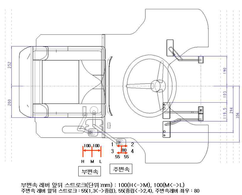 소형 트랙터 변속 형태 및 작동 범위