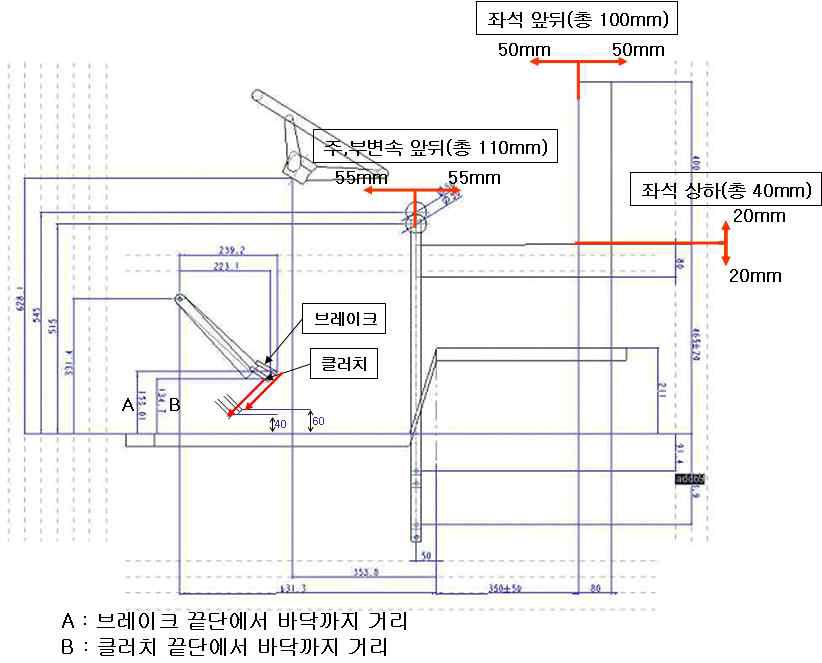 중형 트랙터 운전 조작석 작동 범위