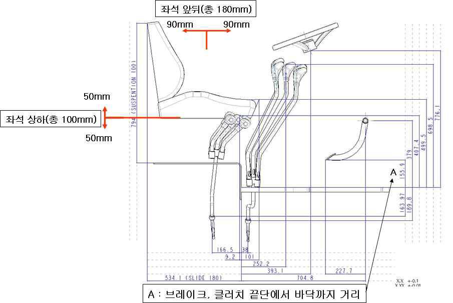 대형 트랙터 운전 조작석 작동 범위