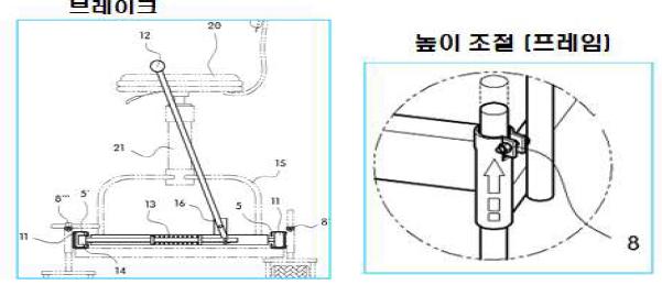 레일이동형 작업의자 상세 설명