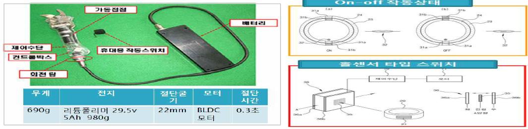 전동식 전지가위 상세 설명