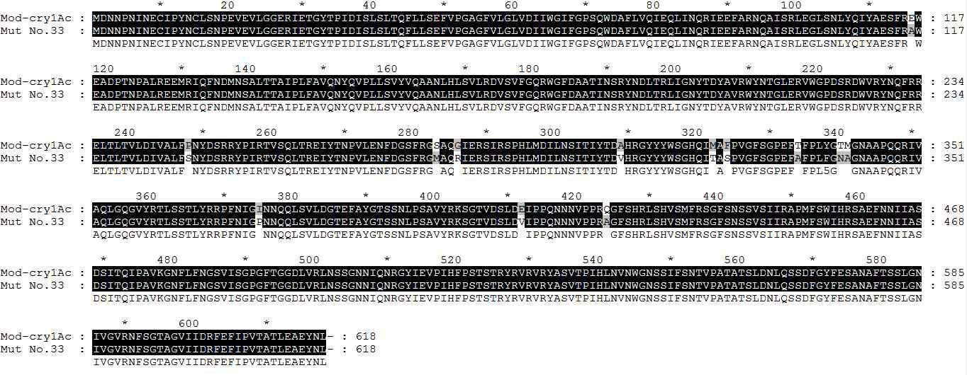 Amino acid sequence of Mut-Cry1Ac No. 33
