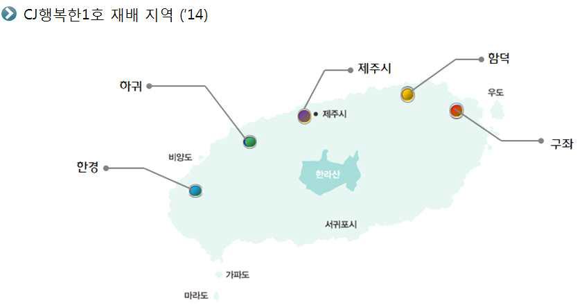 2014년도 ‘CJ행복한1호’콩 제주도 종자증식 재배지역