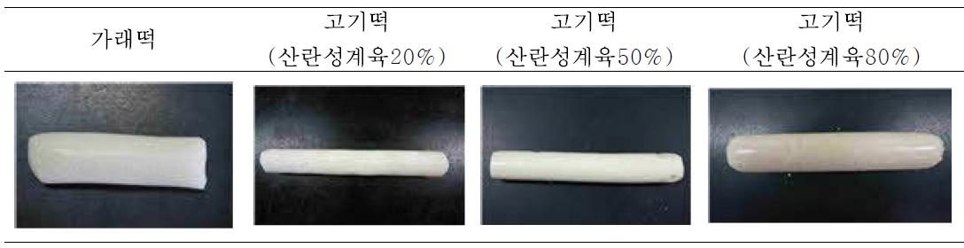 제품 형태