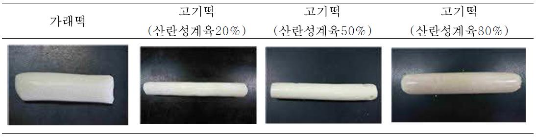 제품 형태