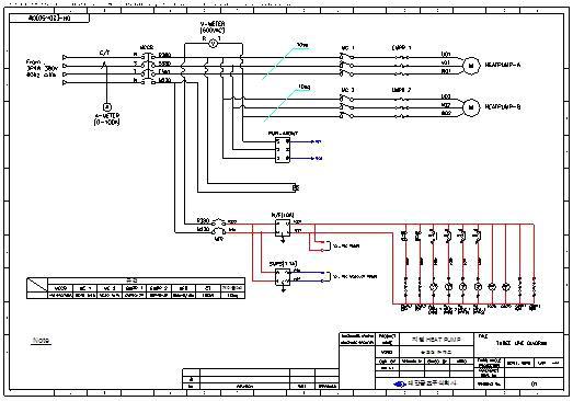 전원 배선도