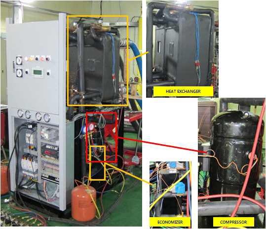 고온수 제조 Lab. scale 히트펌프 설치 사진