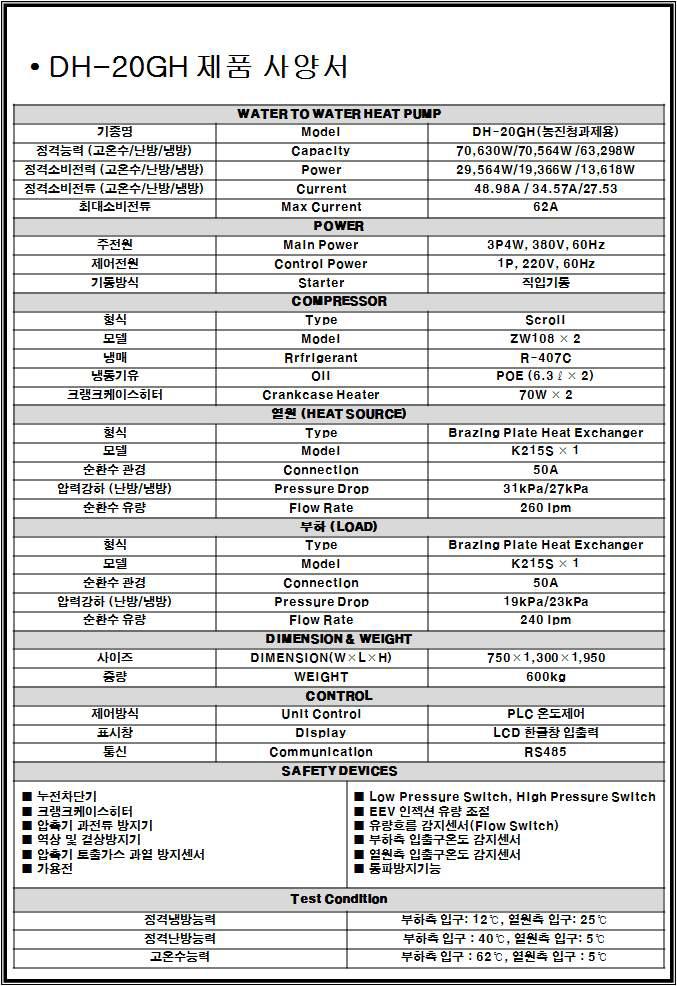 상용화 개발 히트펌프 사양서