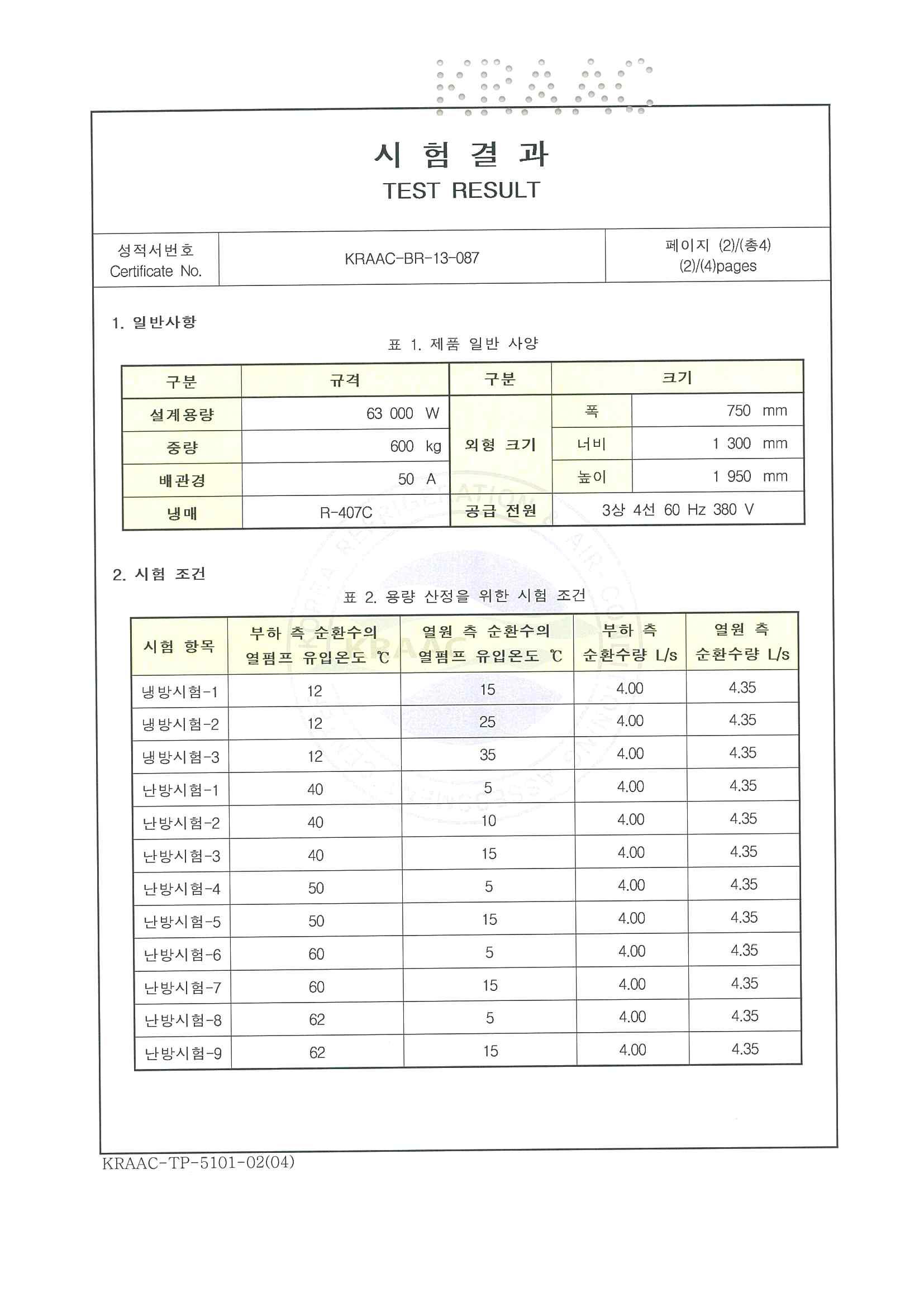 공인기관 시험 조건 (적색 점선은 고온수 출수 온도 조건)