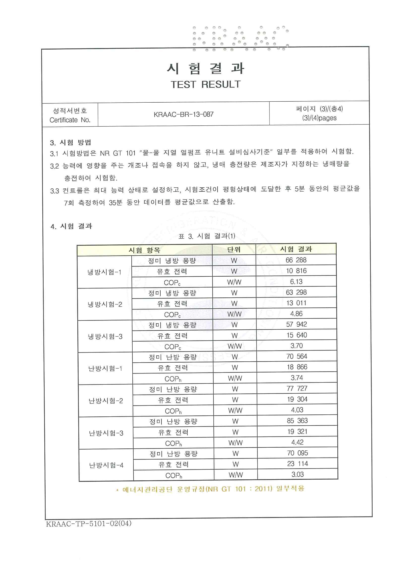 공인기관 시험결과(1)