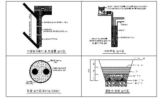 지중열교환기 천공 관련 도면