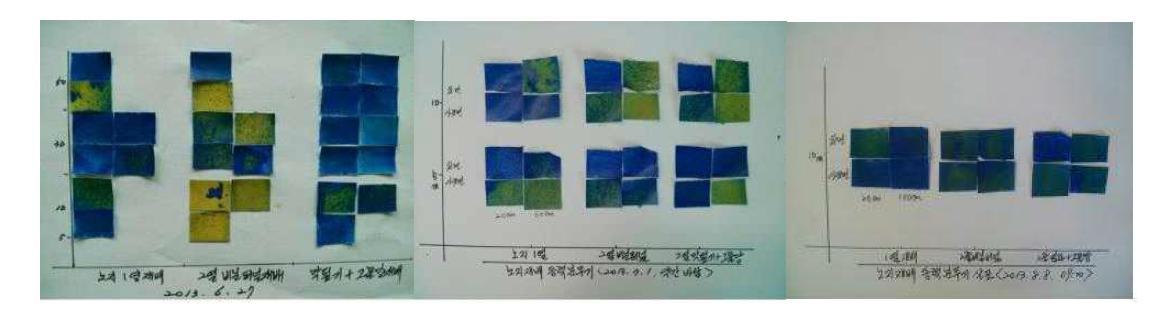 감수지에 의한 농약 부착능력