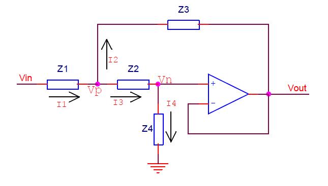 Sallen-Key Filter Topology