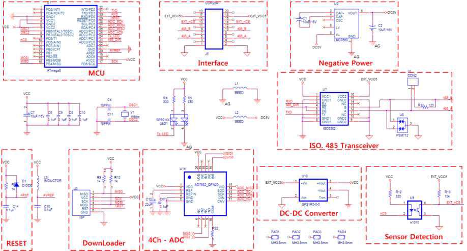 Sensor Module MCU Part