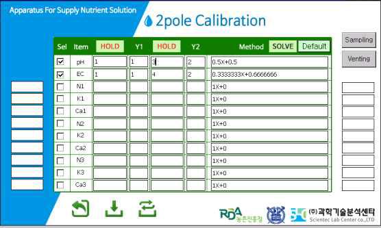 『2-POLE CALIBRATION』화면