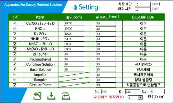 알고리즘에 연동하도록 GUI 구성