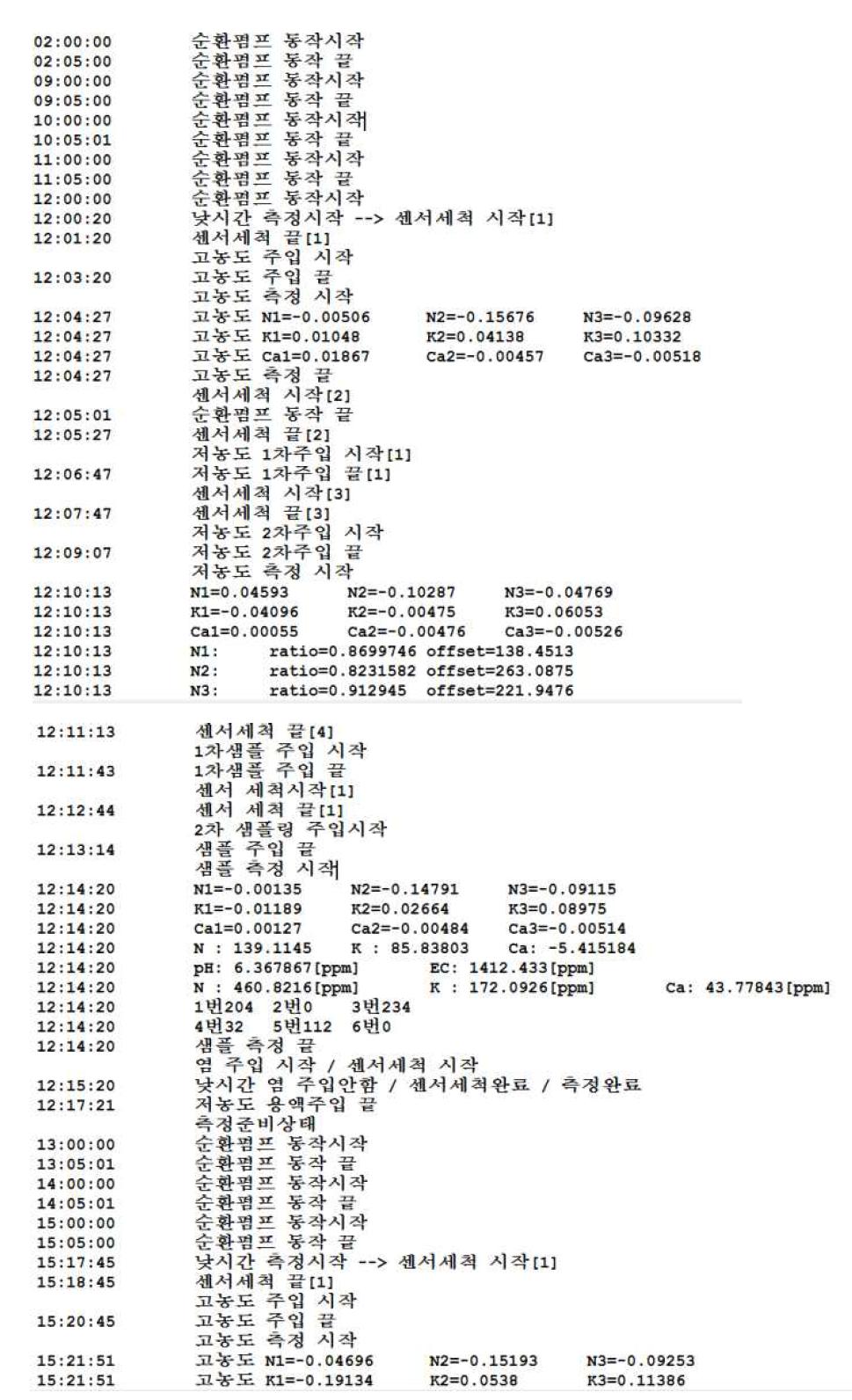 데이터 분석용 Log