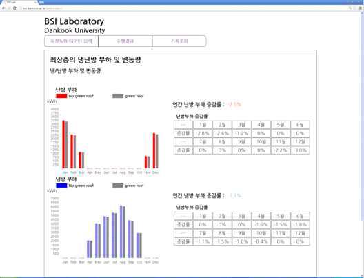 GreenI의 Stage 2