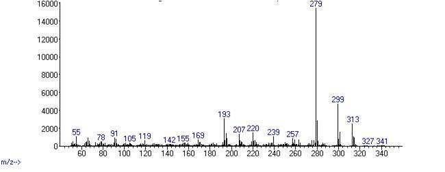Total ion chromatogram of pyraclonil standard solution analysed by GC/MS