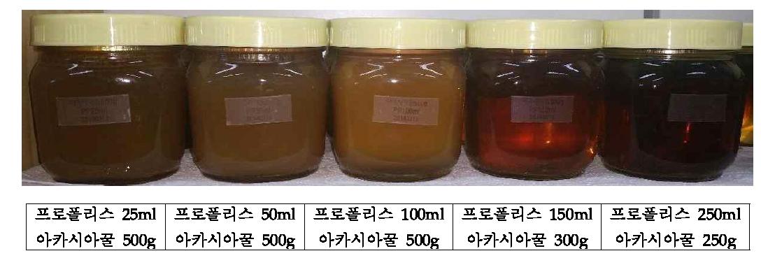 꿀과 프로폴리스 혼합비에 따른 외부 형태 변화(혼합 후 1년)