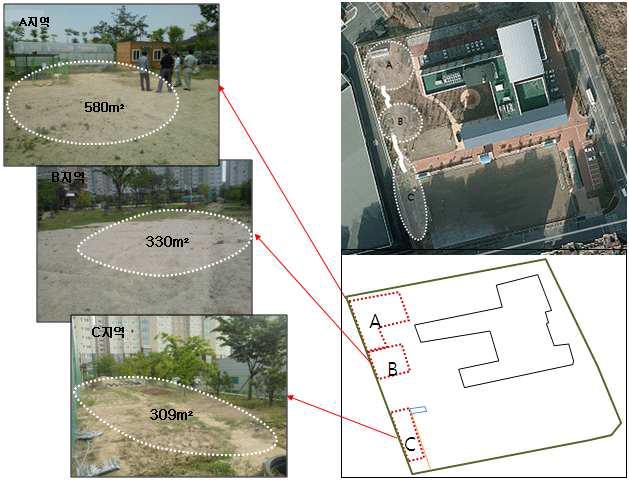 봉서중 스쿨팜 조성 가능한 부지 조사