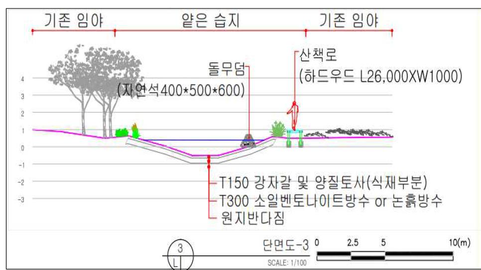 습지설계 단면도