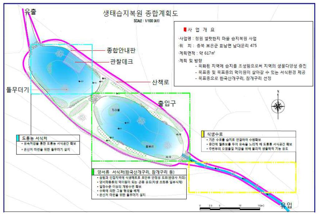 청원 벌랏한지마을 생태습지 종합계획도