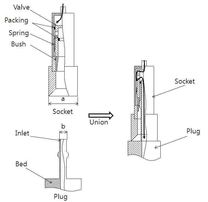 Schematic diagram of the nutrient supply device.