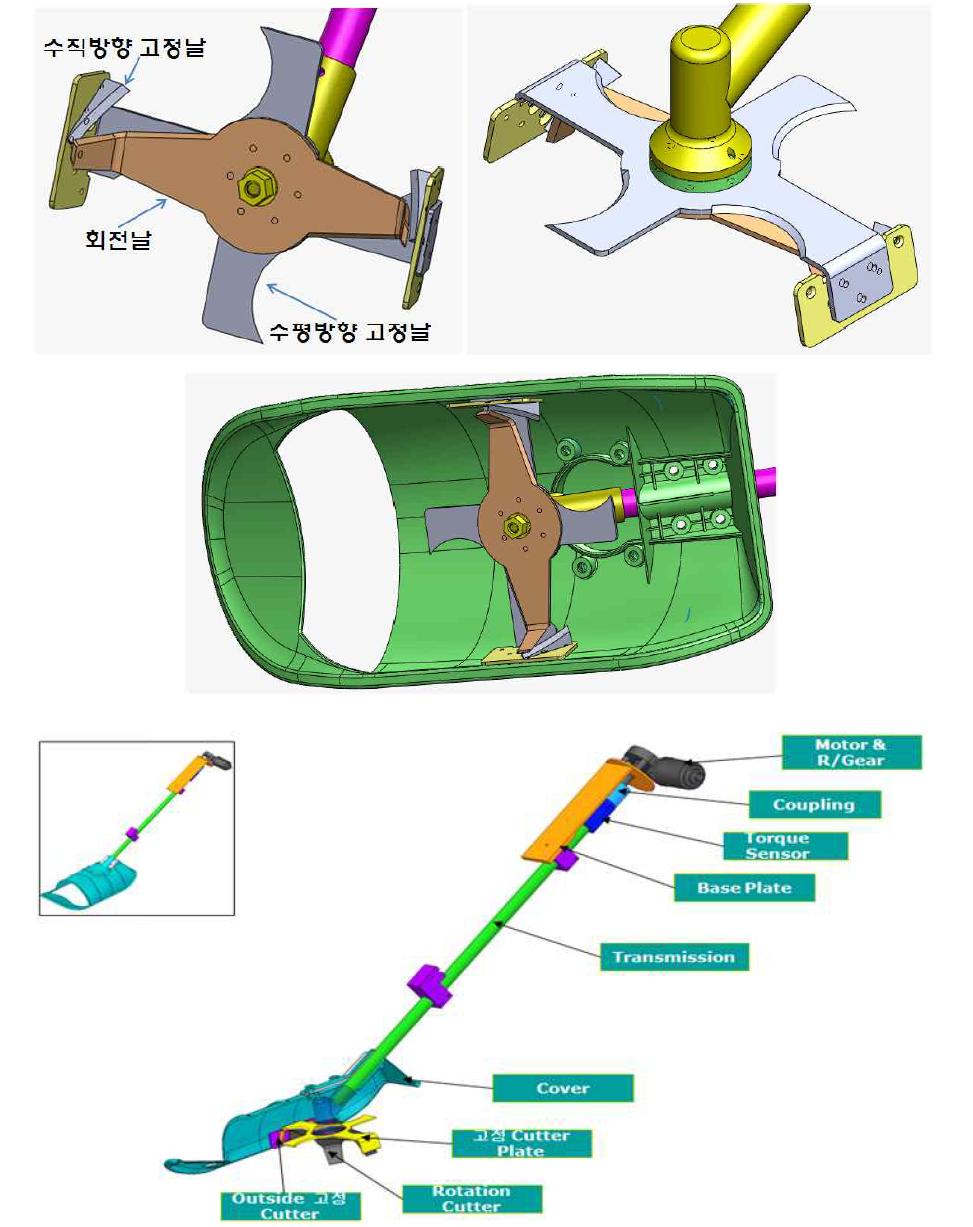 절단식 동력 제초장치