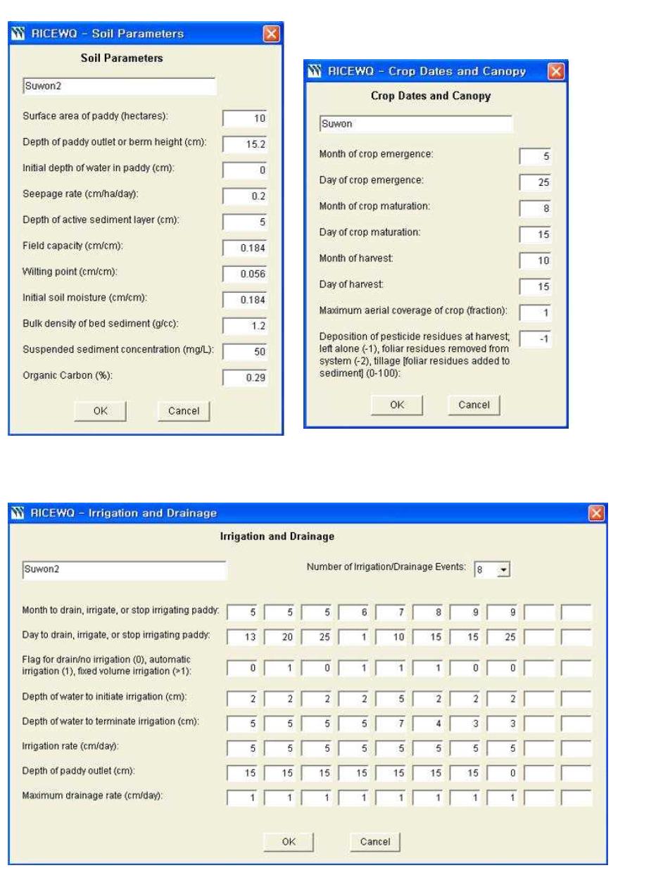 Parameters in RICEWQ