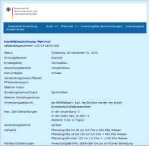 독일 Abamectin 유제 농약 등록사항 (토마토)