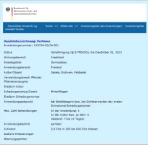 독일 Abamectin 유제 농약 등록사항 (상추 등)