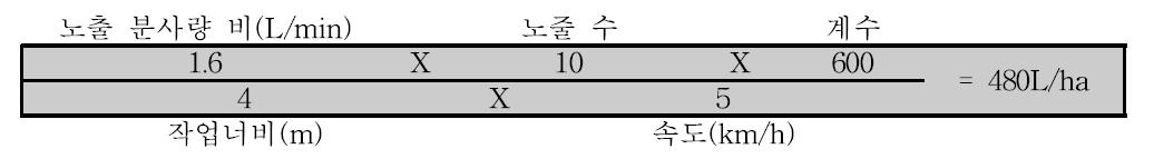 살포물량 산정과정