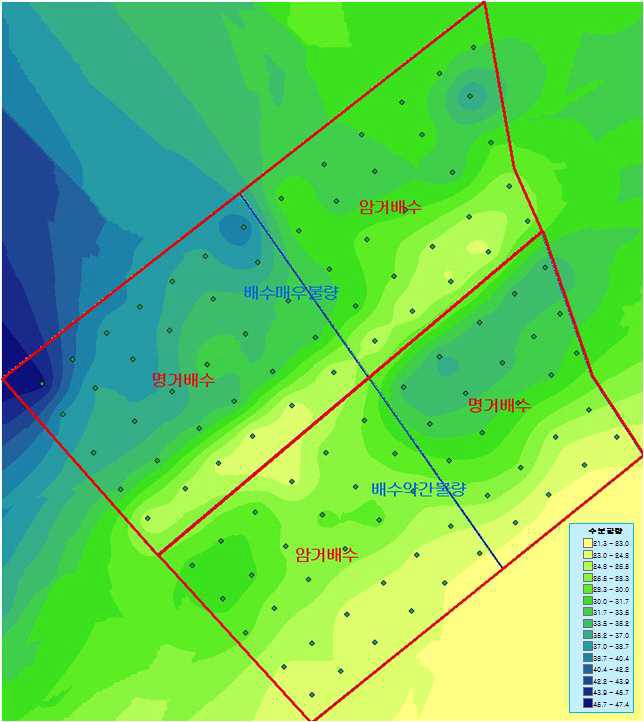 Kriging maps of surface water content by drainage methods in experiment field.