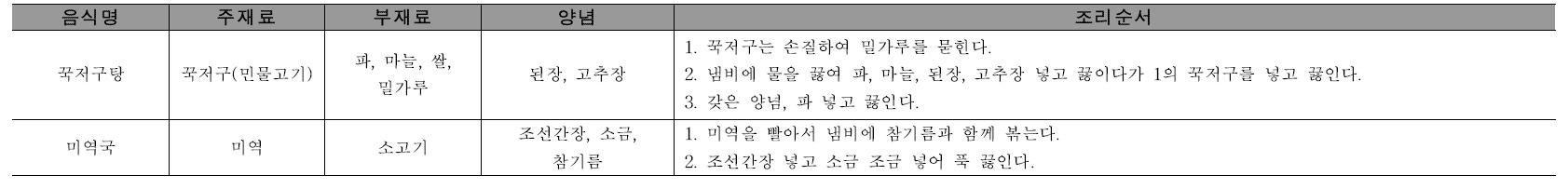 부식류 중 국, 탕, 전골, 찜, 선, 조림류의 재료 및 조리순서