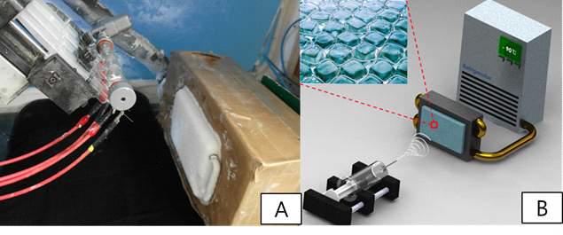 CPE(cold plate electrosping)의 모식도