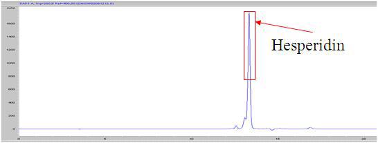 Figure of standard Hesperidin