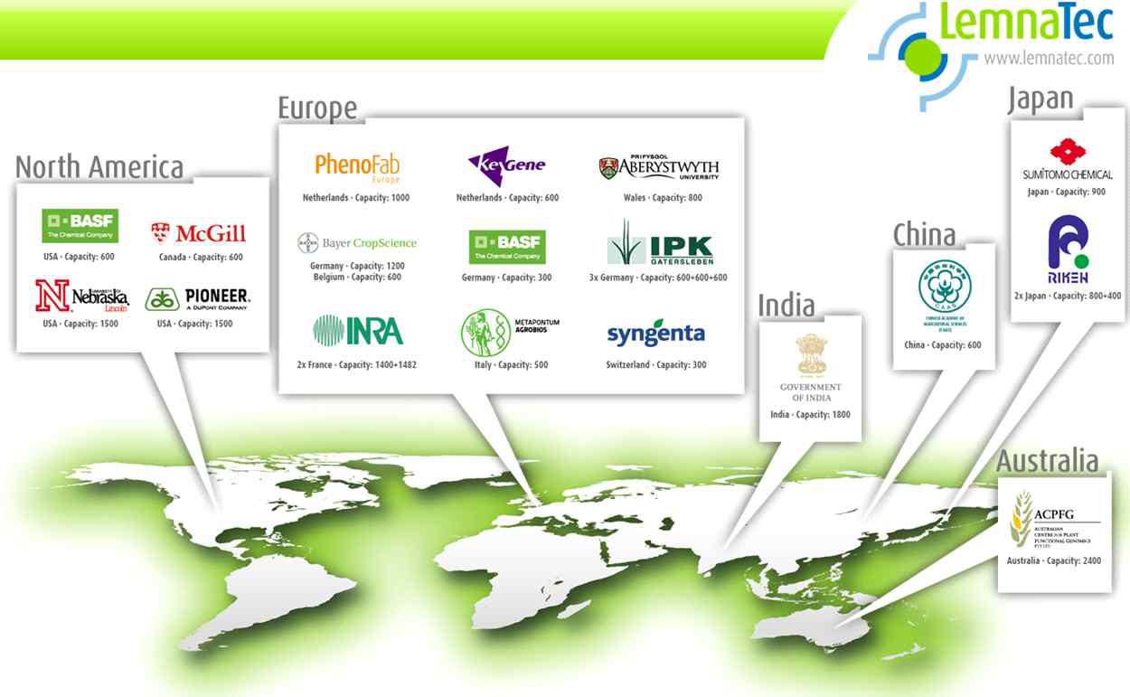 Organizations where LemnaTec’s phenomic systems were installed.