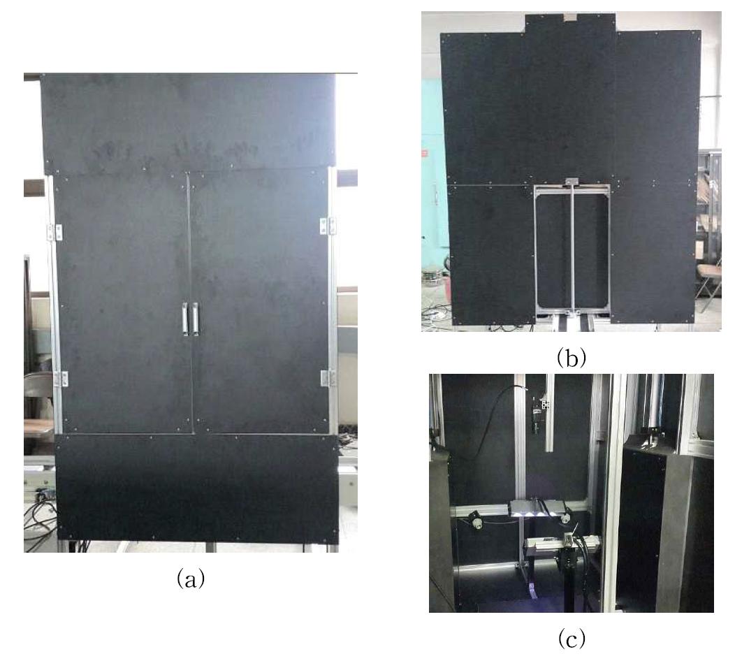 Dark room for imaging (a) Front (b) Side (c) Inside