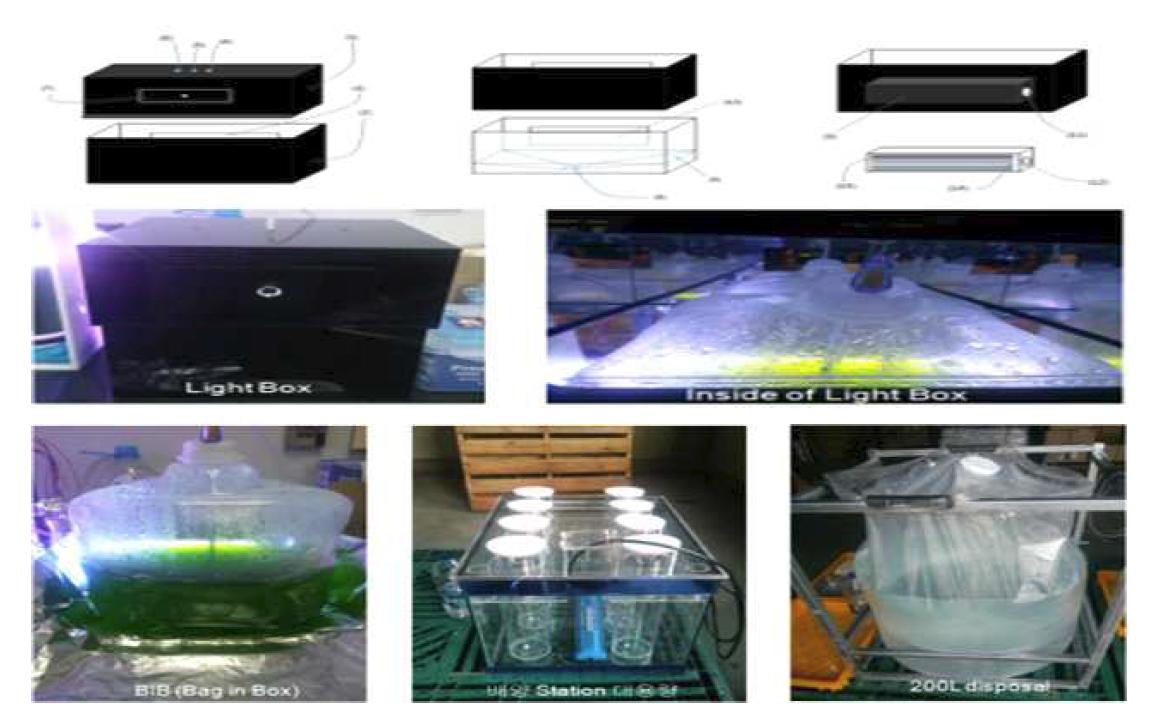 배양기 내부와 6cell water bath system, 200리터 연질용기 배양