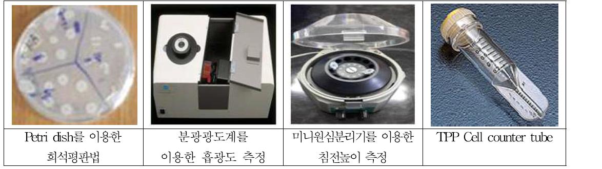 생균수 일반 측정 및 간이측정법에 사용되는 장비 및 재료