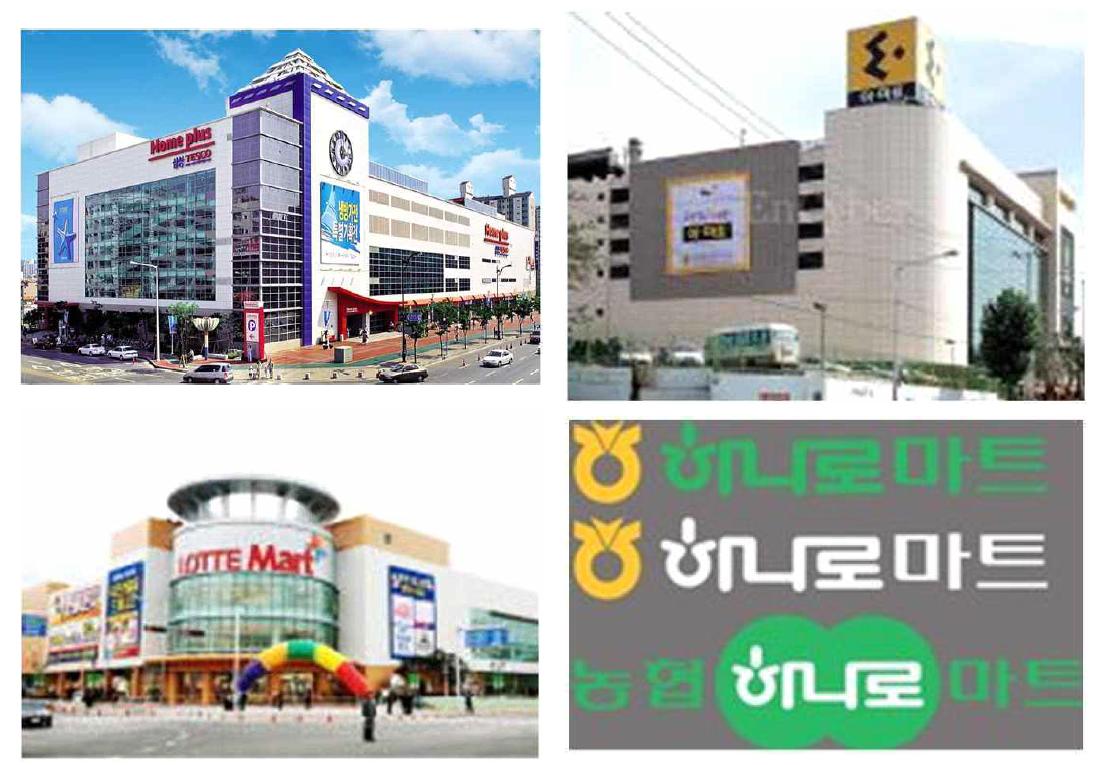 Homeplus 상생협력 제도