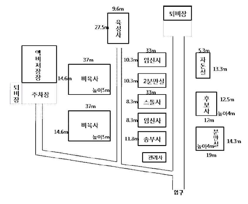 설매농장시설 배치도