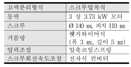 고액분리 요인시험장치 사양