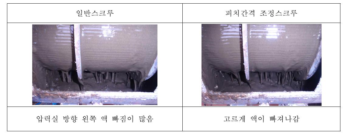 점검창을 통해 보이는 스크루형식별 고액분리특성